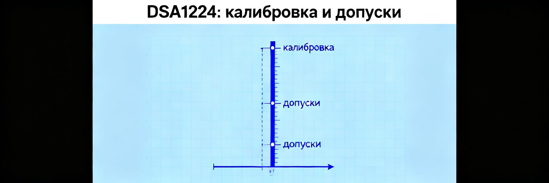 DSA1224BL2-156M2500TVAO: Detailed technical report with measurements and actual tolerances